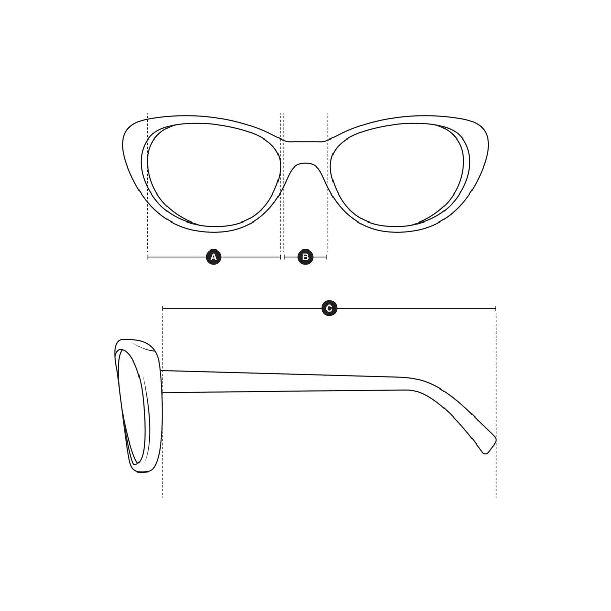 Fit diagram for Clint